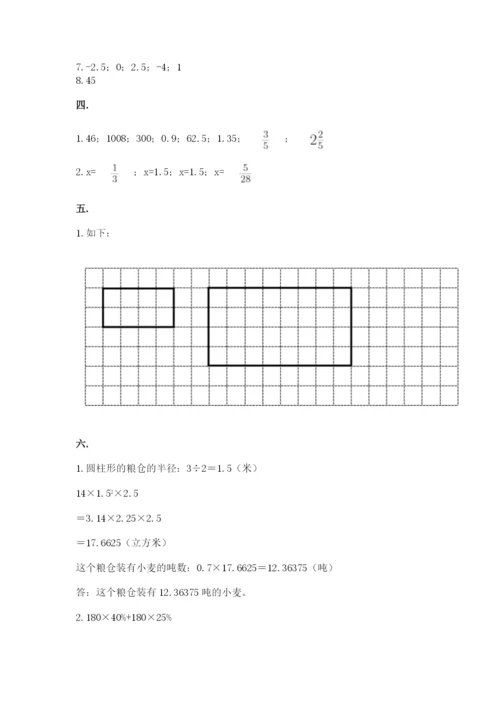 洛阳市小学数学小升初试卷精品（考点梳理）.docx