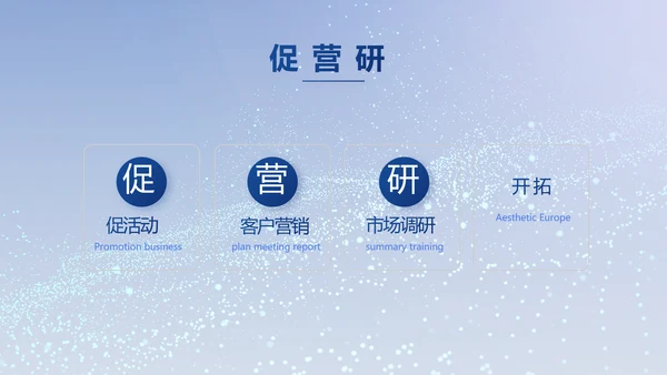 蓝色科技感励志工作述职报告商务动态PPT模板