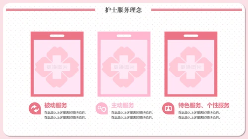 实用责任护士粉色清新医疗医学PPT模板