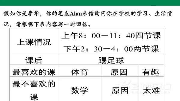 Unit 9 Section B(3a-self check) 课件+ 音频（人教新目标七年级上Un