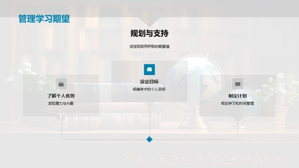 四年级探索之旅