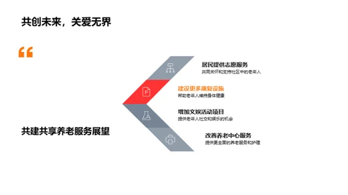 社区养老新模式