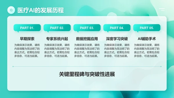绿色商务风人工智能在医疗中的应用PPT模板