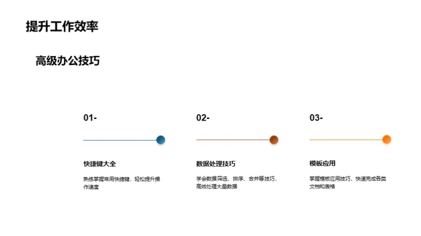 办公利器新应用