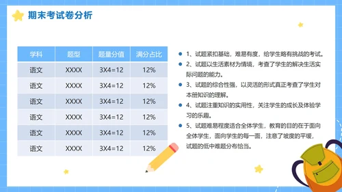 蓝色网格卡通亲子春季新学期开学家长会PPT模板