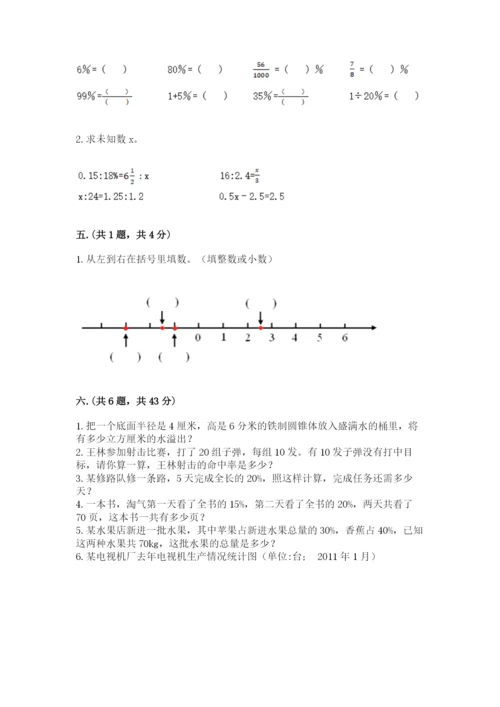小升初数学综合模拟试卷及答案【全国通用】.docx