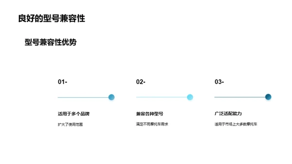 零部件革新，重塑摩托新纪元