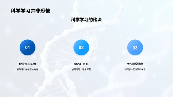 科学学习的掌握