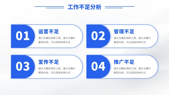 蓝色高端工作汇报述职年终总结PPT模板