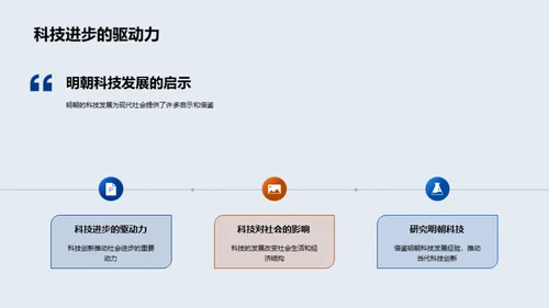 明朝科技创新透视