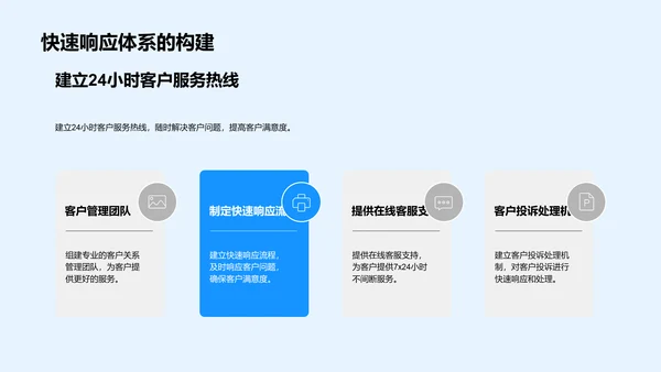 咨询业务客户经理述职PPT模板