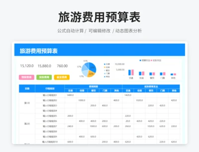 旅游费用预算表