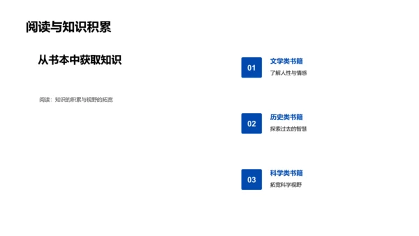 高三阅读体验分享PPT模板