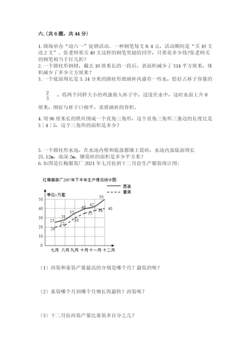 人教版六年级数学下学期期末测试题及完整答案【考点梳理】.docx