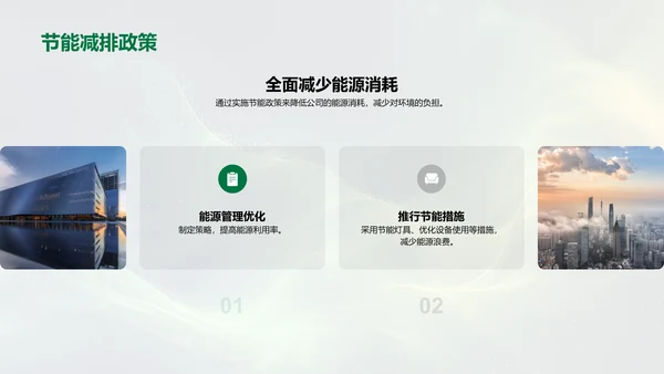 企业环保意识提升PPT模板