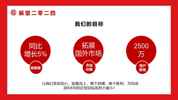 开门红公司联欢晚会通用PPT模板