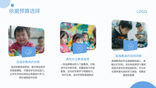 蓝色简约风STEAM教具产品使用指南PPT