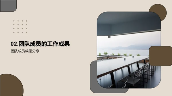 团队工作全景展望