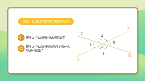 绿色小清新初一数学相交线课件PPT模板