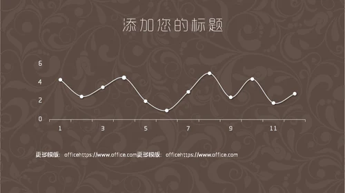咖啡色复古花纹毕业答辩通用PPT模板