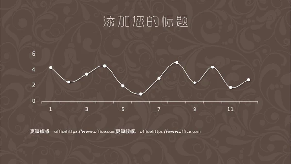 咖啡色复古花纹毕业答辩通用PPT模板