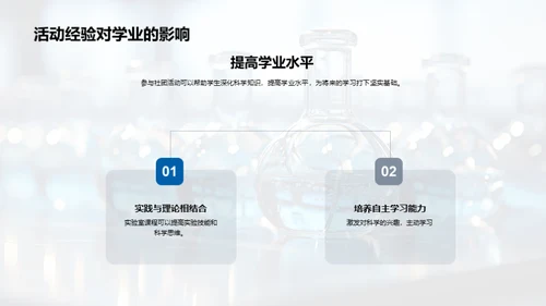 探秘科学社团