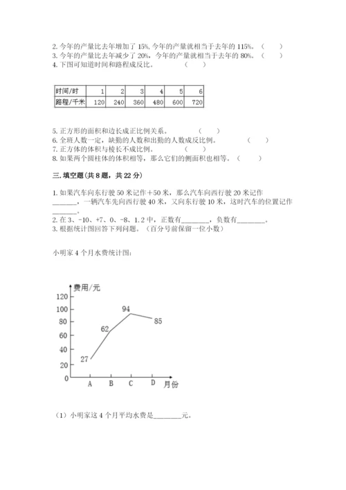 冀教版六年级下册期末真题卷【综合题】.docx