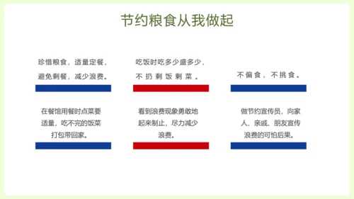 拒绝浪费中小学生节约粮食主题班会PPT模板