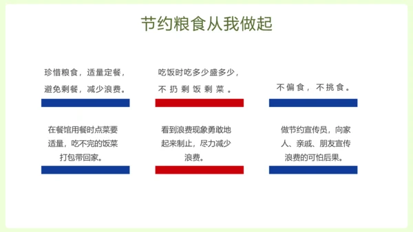 拒绝浪费中小学生节约粮食主题班会PPT模板