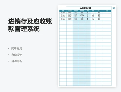 进销存及应收账款管理系统
