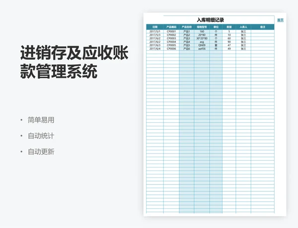 进销存及应收账款管理系统