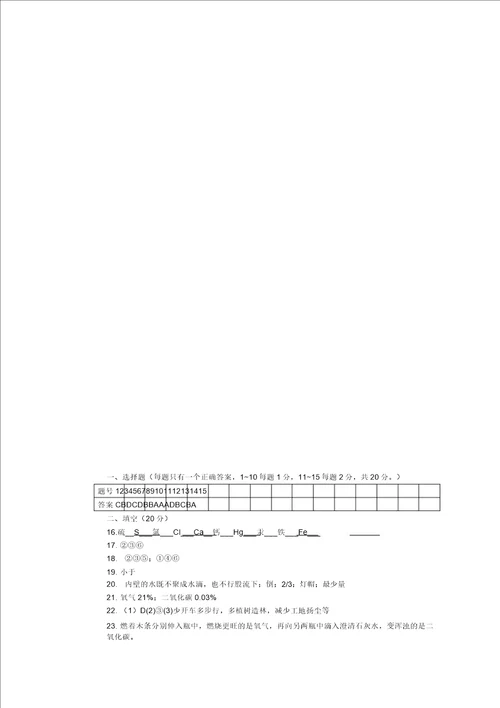 2019九年级化学月考试题新人教V