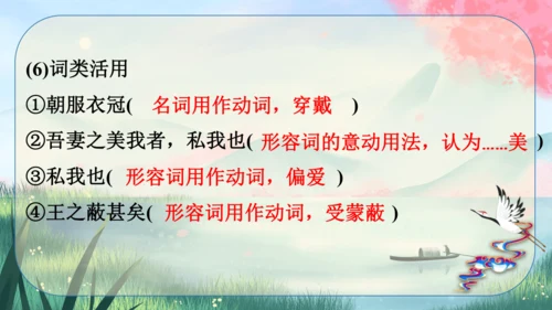 21《邹忌讽齐王纳谏》课件