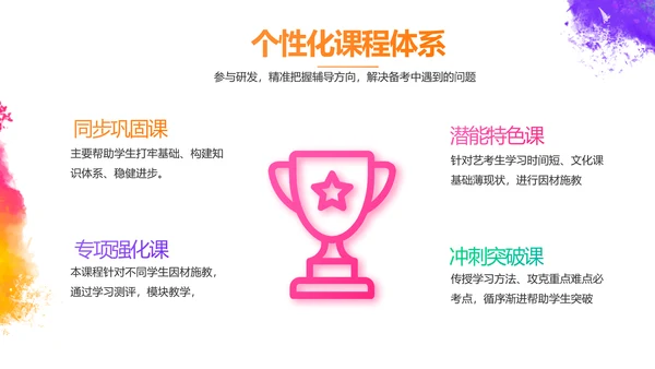 炫彩极简美术绘画教学工作总结PPT动态模板