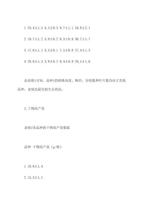 苜蓿品种比较实验报告