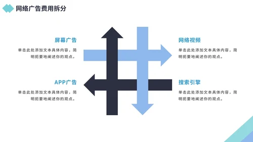 商务风企业市场部营销策划PPT模板