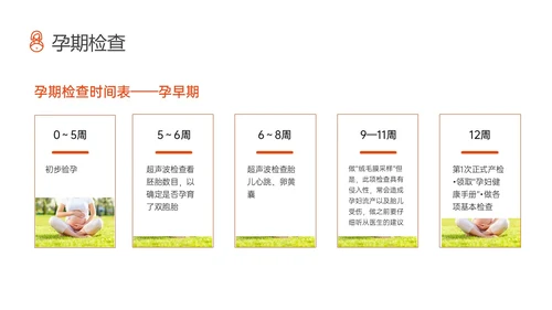 实拍孕期保健知识培训ppt孕期知识