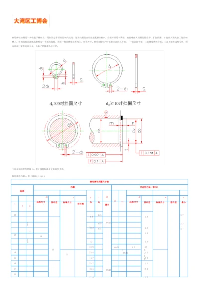 轴用弹性挡圈(A型)规格尺寸对照表.docx