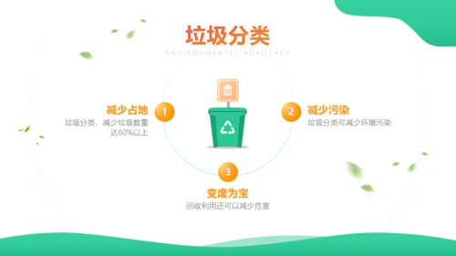 世界地球日携手建设绿色地球通用PPT模板