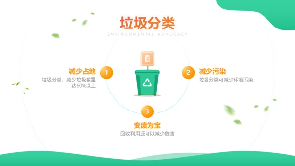 世界地球日携手建设绿色地球通用PPT模板