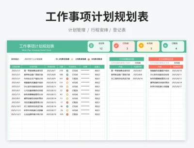 工作事项计划规划表