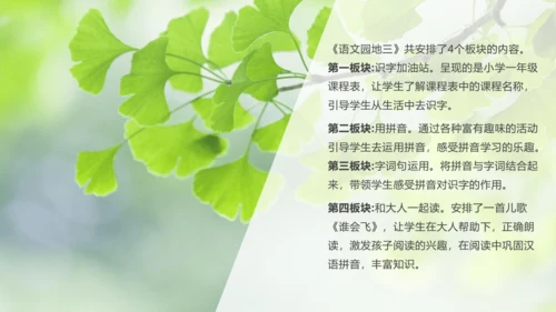 统编版语文一年级上册  （2024）第三单元  汉语拼音  语文园地三   课件
