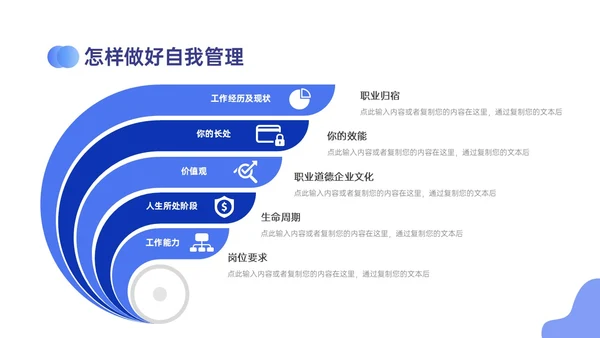 蓝紫色商务自我管理能力培训PPT课件