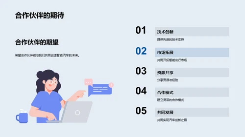 智驱未来：我们的汽车创新之旅