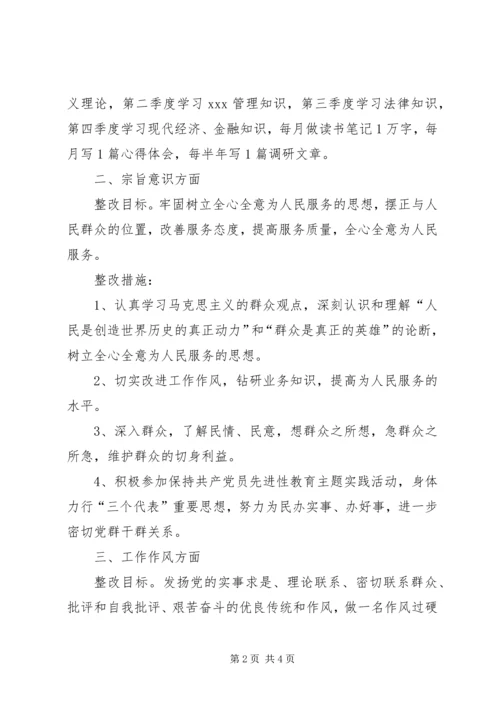 保持共产党员先进性教育活动个人整改计划.docx