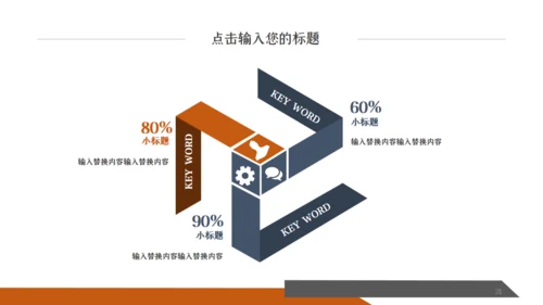 橙色时尚创意商务工作汇报通用PPT模板
