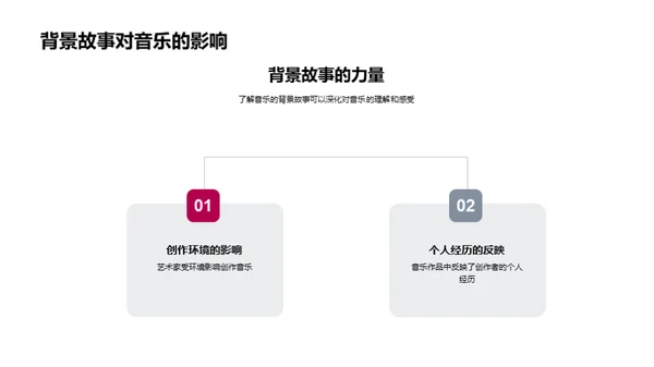 音乐情感与创作
