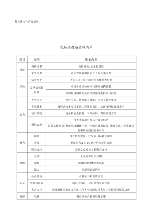 EPC综合项目完整实施管理专项方案.docx