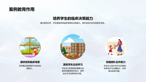 医学案例教学法报告