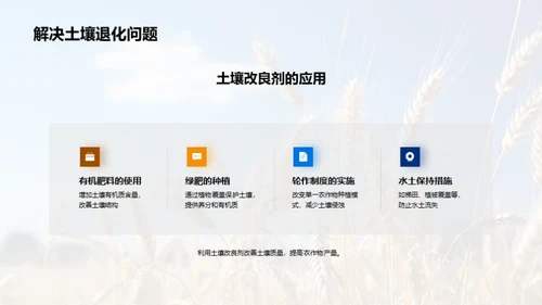 农业挑战与科技创新